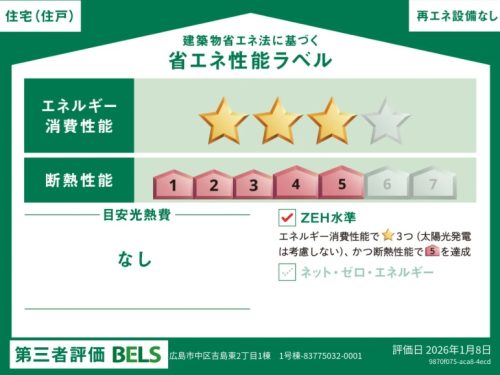ZEH水準の省エネ・断熱性能の２階建住宅