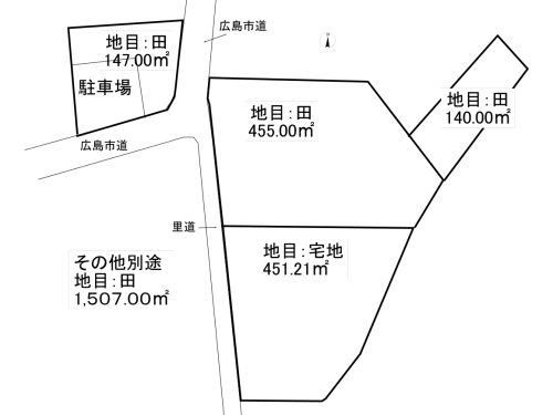 宅地とその隣接した農地の配置図